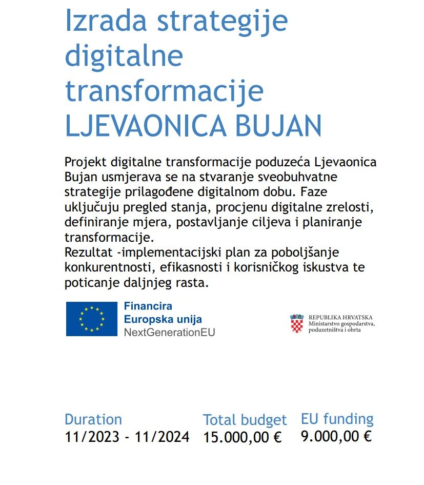 NextGenerationEU-2024
